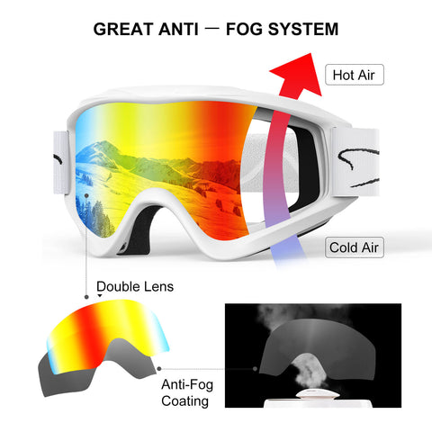 100% Anti-ultraviolet, Anti-fog, Anti-glare Lens_Flavis