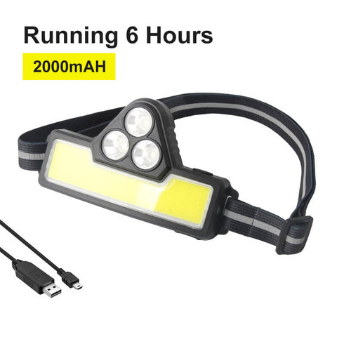 Head-mounted High-brightness LED Cycling Head Light - Heaiper
